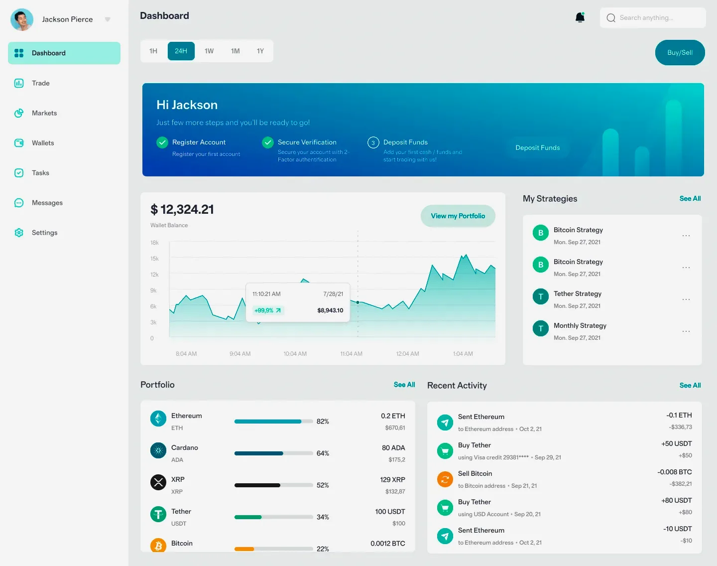 Clar Rentoise asset management